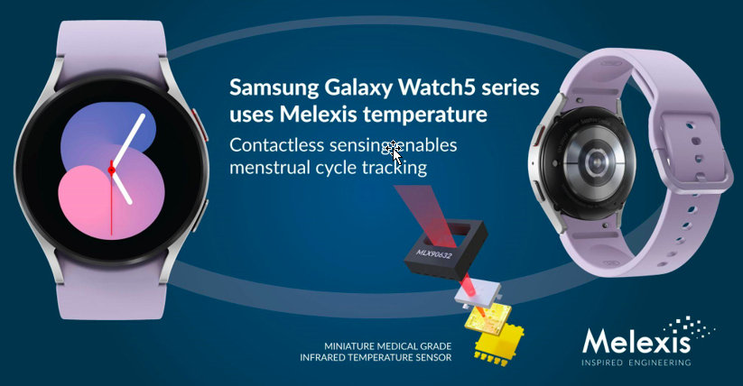 Melexis Temperature Sensor Used in Galaxy Watch5 Series for Menstrual Cycle Monitoring